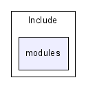 mitkVisualization2/Include/modules/