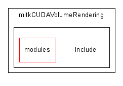 Additional/mitkCUDAVolumeRendering/Include/